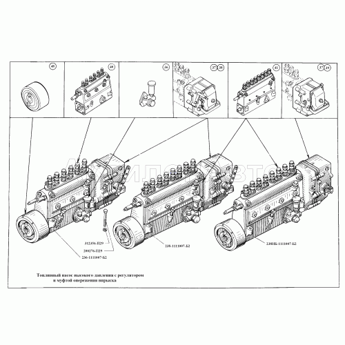 Топливный насос высокого давления с регулятором и муфтой опережения впрыска Топливный насос высокого давления с регулятором и муфтой опережения впрыска