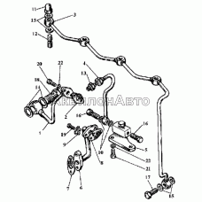 Маслопроводы