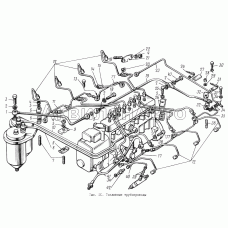 Топливные трубопроводы