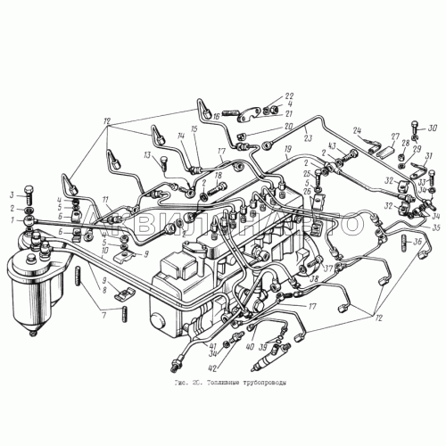 Топливные трубопроводы