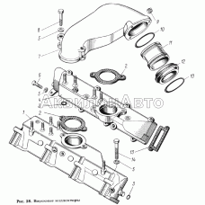 Впускные коллекторы