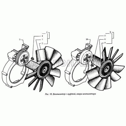 Вентилятор с муфтой, опора вентилятора Вентилятор с муфтой, опора вентилятора