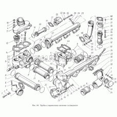 Трубы и термостаты системы охлаждения