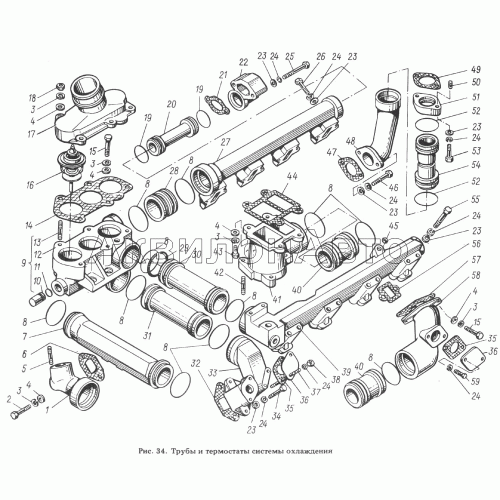 Трубы и термостаты системы охлаждения