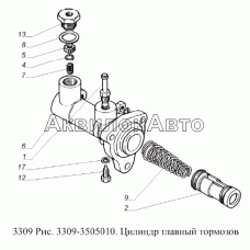 Цилиндр главный тормозов