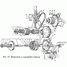 Вентилятор и гидромуфта привода