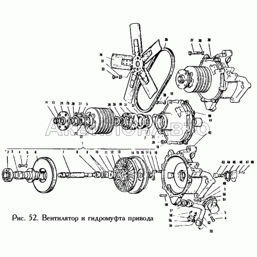 Вентилятор и гидромуфта привода Вентилятор и гидромуфта привода