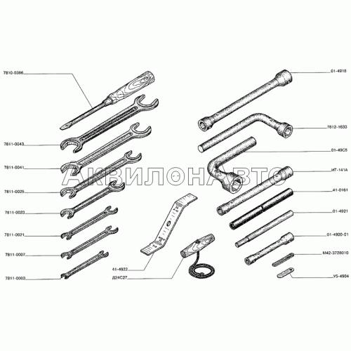 Комплект инструмента и приспособлений Комплект инструмента и приспособлений