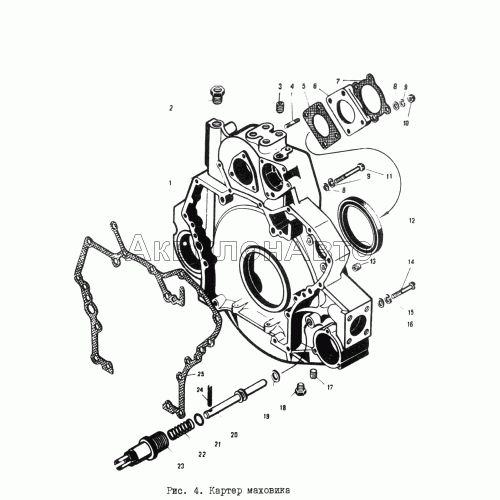 Картер маховика Картер маховика