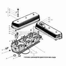 Головка цилиндров двигателя ЯМЗ-236ДК