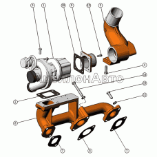 Система выпуска Система выпуска