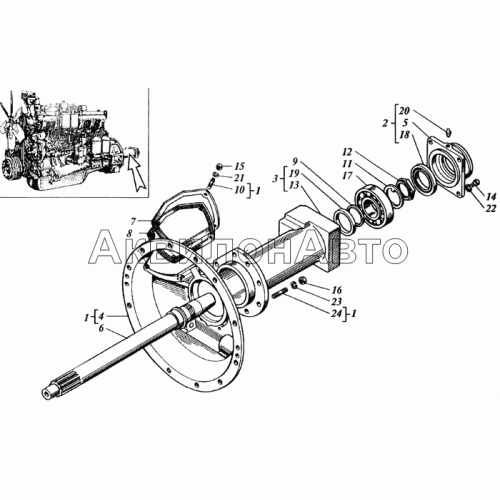 Установка вала съема мощности Установка вала съема мощности