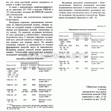 Кривошипно-шатунный механизм 5