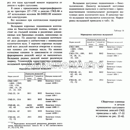 Кривошипно-шатунный механизм 5