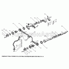 Водяные трубы и термостаты охлаждения двигателя ЯМЗ-7511.10