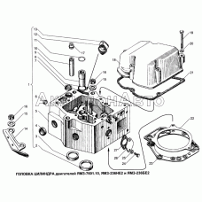 Головка цилиндра двигателей ЯМЗ-7601.10, ЯМЗ-236НЕ2, ЯМЗ-236БЕ2