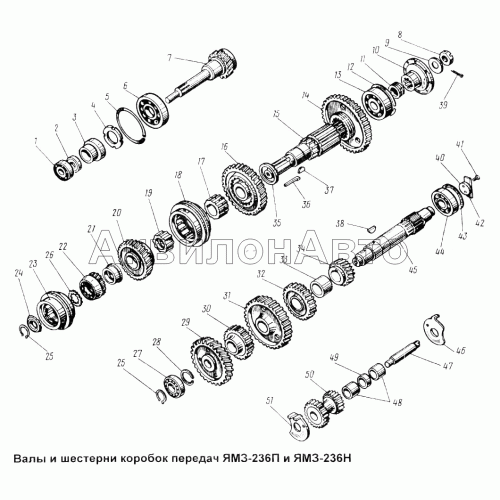 Валы и шестерни коробок передач ЯМЗ-236П и ЯМЗ-236Н Валы и шестерни коробок передач ЯМЗ-236П и ЯМЗ-236Н