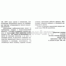 Система питания воздухом 4