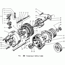 Генераторы Г-287Е и Г-288Е