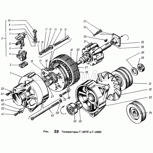 Генераторы Г-287Е и Г-288Е