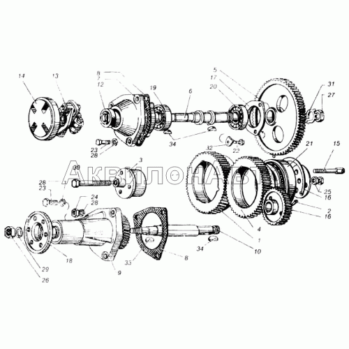 Привод агрегатов Привод агрегатов