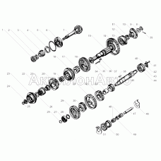 Валы и шестерни коробки передач ЯМЗ-236П