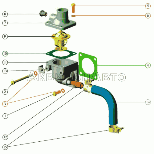 Система охлаждения, установка термостата