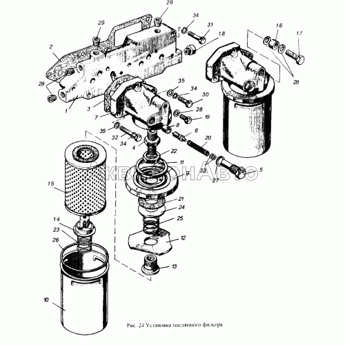 Установка масляного фильтра Установка масляного фильтра