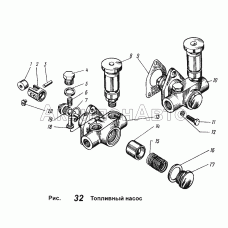 Топливный насос