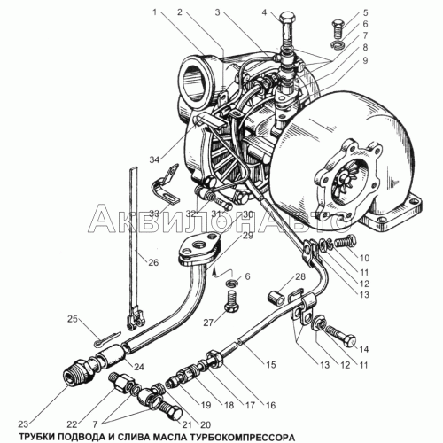Трубки подвода и слива масла турбокомпрессора
