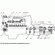 Перечень подшипников качения