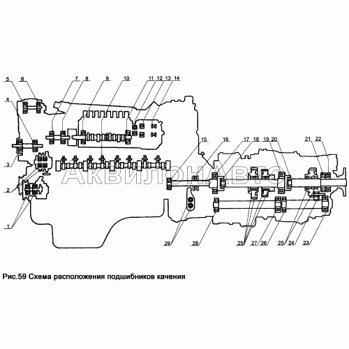 Перечень подшипников качения